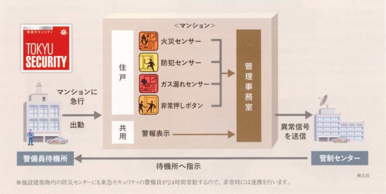 戦姫絶唱シンフォギアXV_描き下ろしB2タペストリー(響/マリン