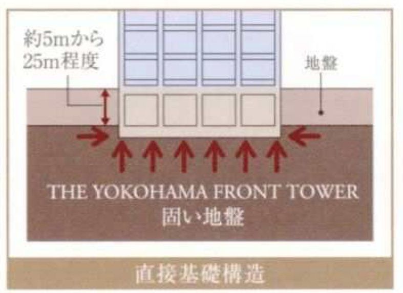 【MA 様】／＃238-D ハーフ横長▶300枚 THE YOKOHAMA FRONT TOWER 相鉄不動産販売【公式】特設サイト